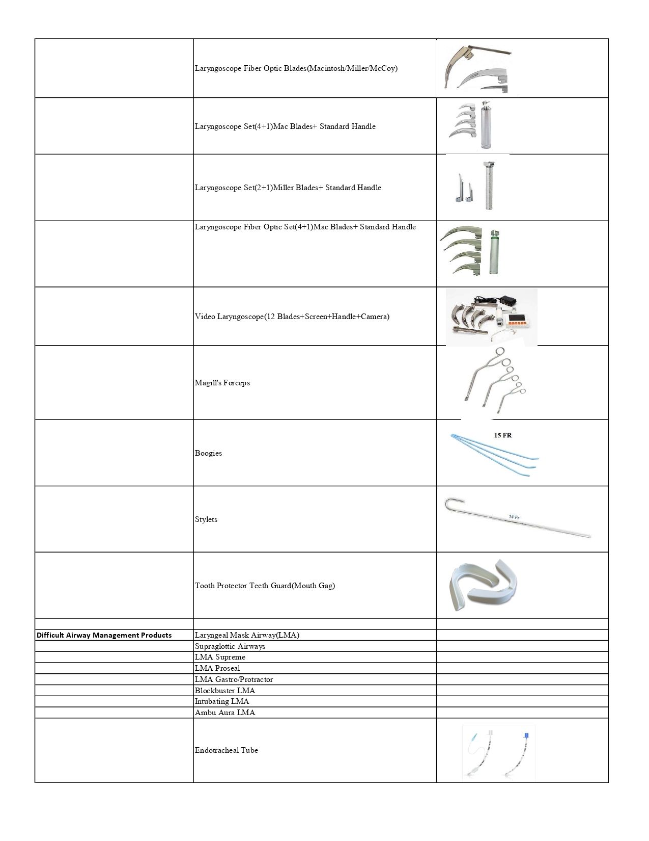 ET CUFF PRESSURE MONITOR