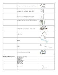 ET CUFF PRESSURE MONITOR