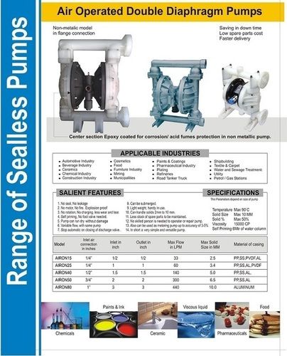 AIR OPERATED DOUBLE DIAPHRAGM PUMP