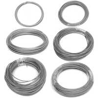 Stainless Steel Electrode Core Wires - 1.60 mm to 5.00 mm, High Corrosion Resistance & Excellent Welding Characteristics, Custom Lengths