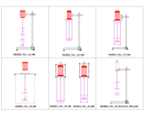 Standard Stirrer / Mixer Models