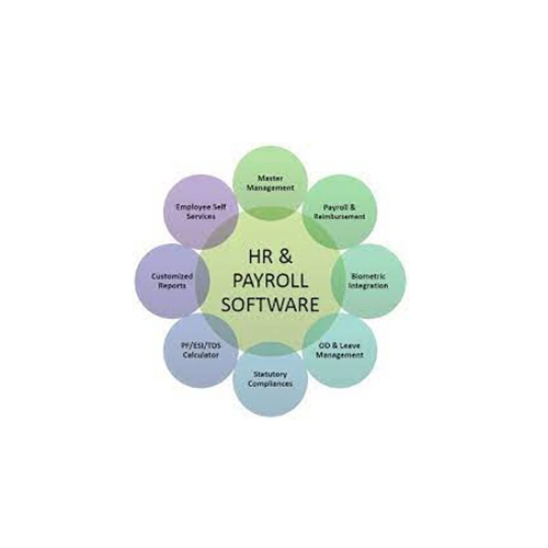 HR And Payroll Software