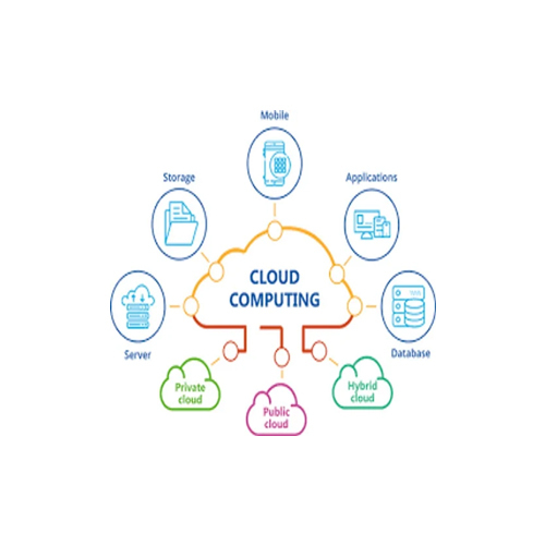 Cloud Computing Solution In Salt Lake Electronics Complex Kolkata