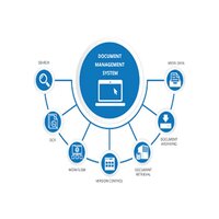 Document Management Software