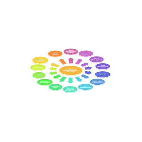 Hospital Management Software Solution