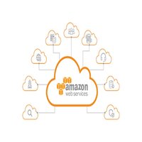 AWS Cloud Services