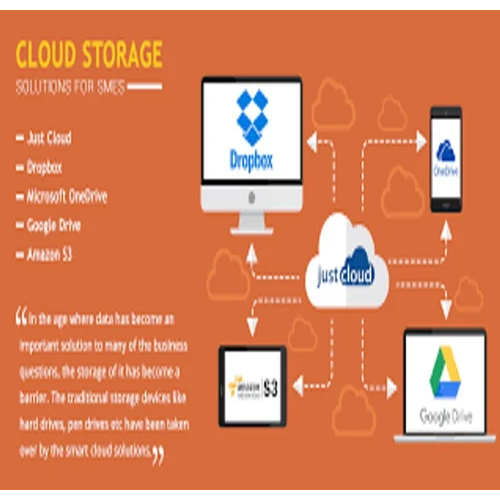 Cloud Storage Solution Services