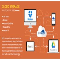Cloud Storage Solution Services
