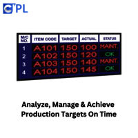 Production Dashboard Display System