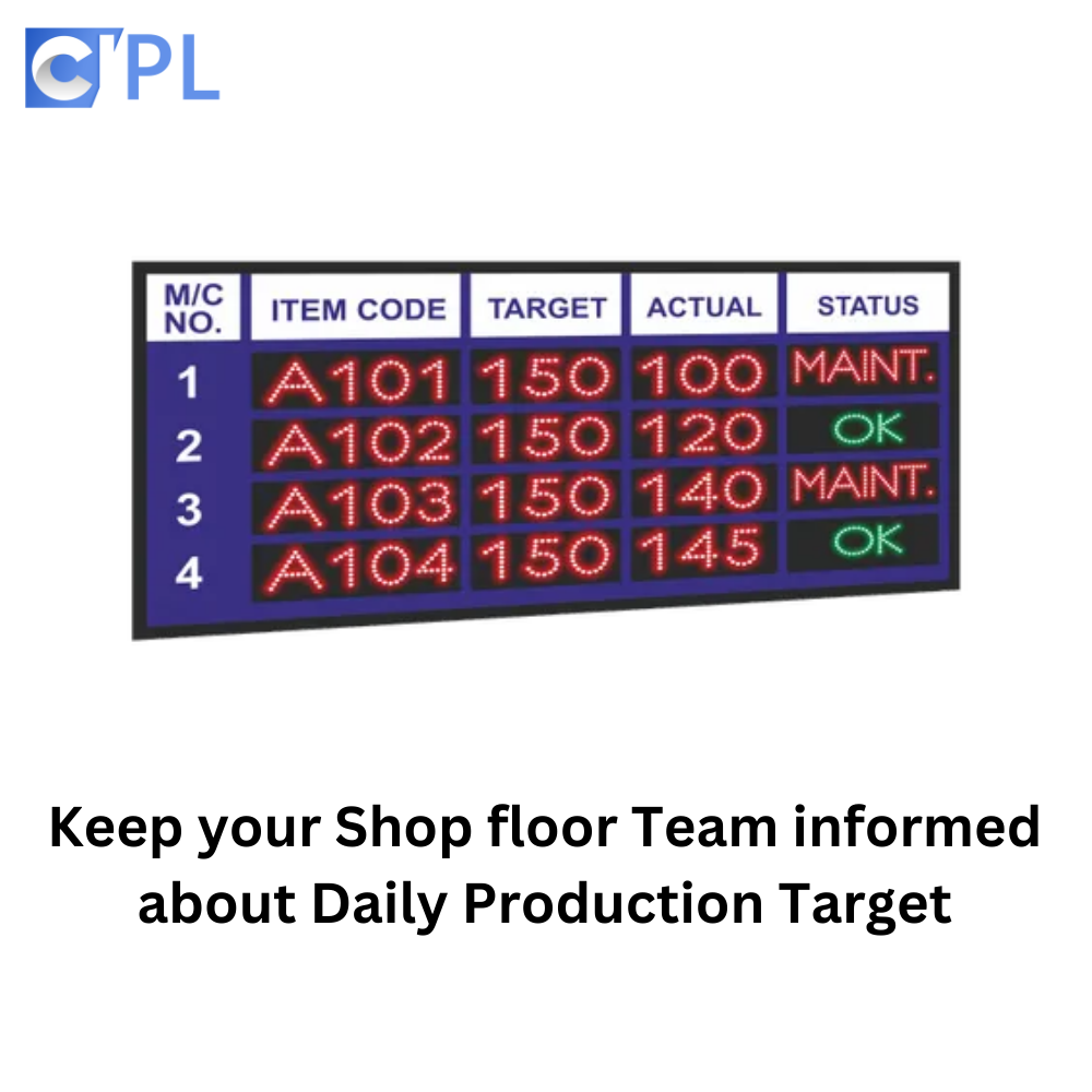 Production Dashboard Display System