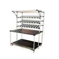 Abs Coated And Ss Pipe Esd Workstation Application: Industrial