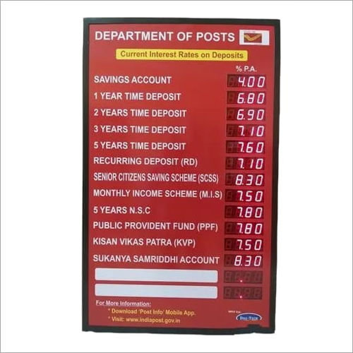 Small Bank Interest Display Board