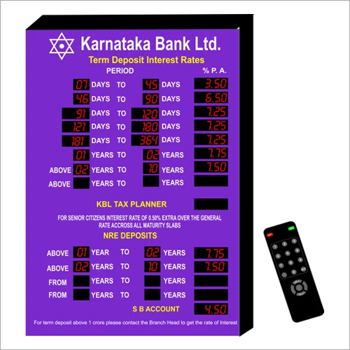 Bank Interest Rate Display Board