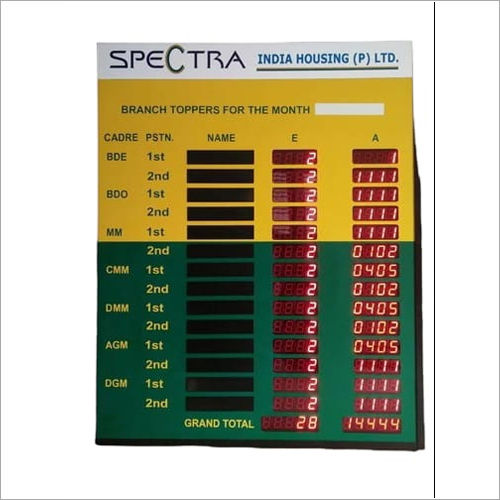 Model DTSPDB05 Production Display Board