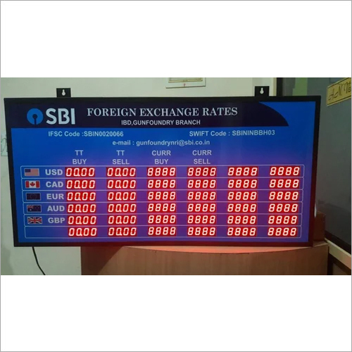 Currency Rate Display Boards