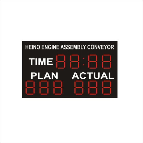 MODEL DTSATDB06 Production Information Display