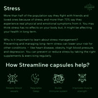 Streamline Ashwagandha Capsule