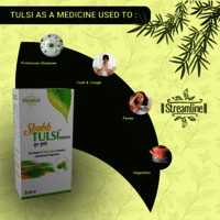 Streamline Shubh Tulsi G Drop