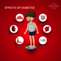 Dabicut Diabetic Herbal Capusle