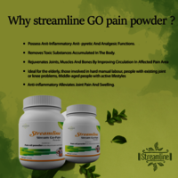 Pain Relief Powder