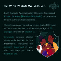 Streamline Amla Capsule