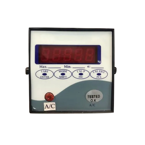 PLCC Indicator