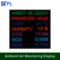 Ambient air quality monitor