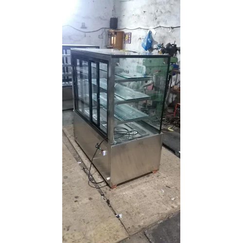 Display Counter