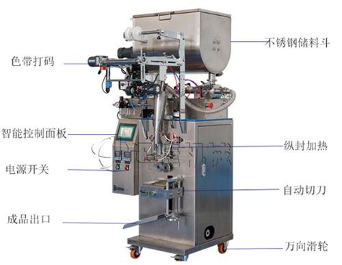 Sauce packaging machine