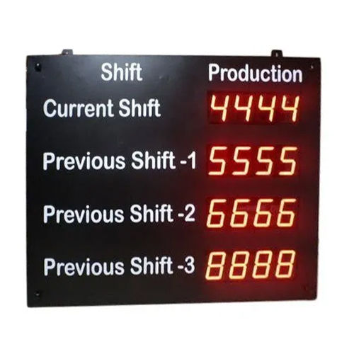 Production Led Display Board Application: Commercial