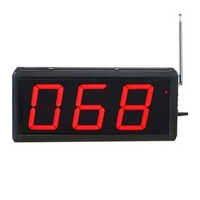 Token Display Board - Ip54 Rated , Robust Design For Commercial Use, Multiple Sizes Available