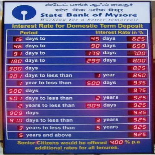 Interest Rate LED Display Board