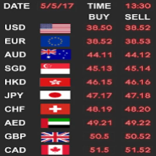 Foreign Exchange Currency Display Led Board Application: Commercial