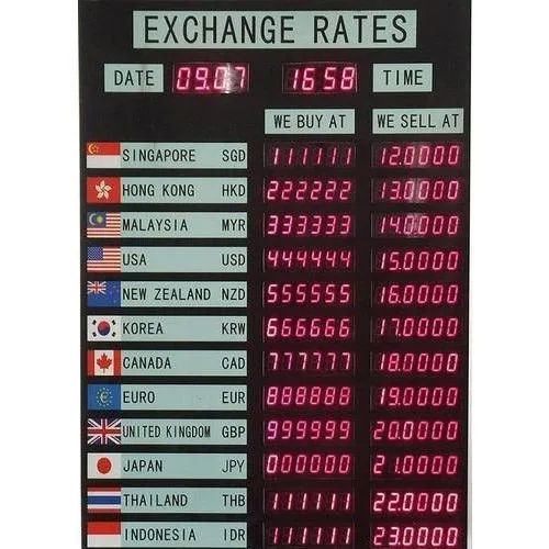 Currency LED Display Board