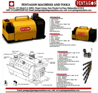 Drill Grinder - High-performance Steel Design | Precision Sharpening, Ergonomic Grip, Multi-purpose Use