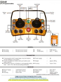 F24-60 Double Joystick Remote Control