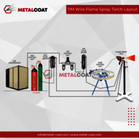 11 M Wire Flame Spray Gun
