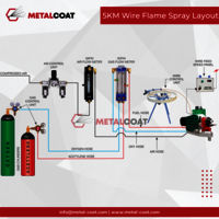 5KM Wire Flame Spray Gun