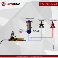 Spray and Fuse Gun