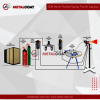 12m Wire Flame Spray Gun