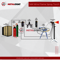 14M Wire Flame Spray Gun