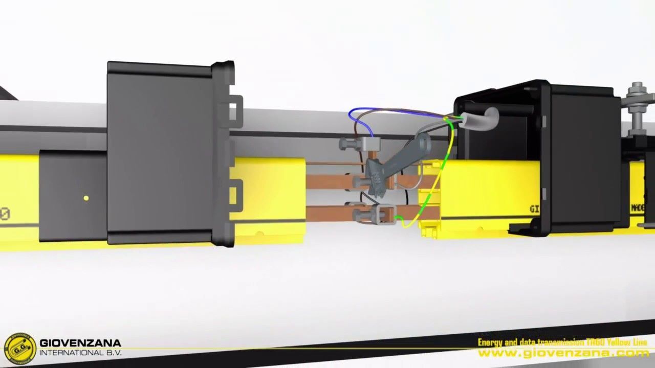 Box Type Busbar System