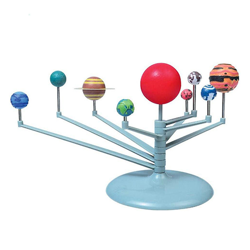 Plastic Solar System