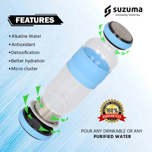 Alkaline Water Bottle