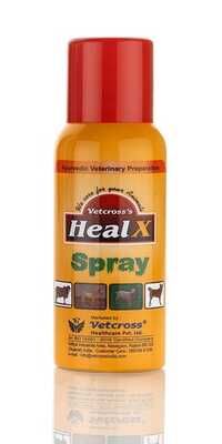 Third Party Manufacturing of Veterinary Spray