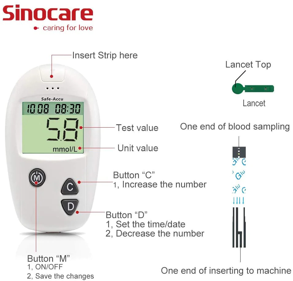 Sinocare Safe-Accu (Bood Glucose Monitoring System)