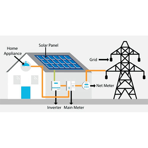 10 kwp Solar On-Grid System