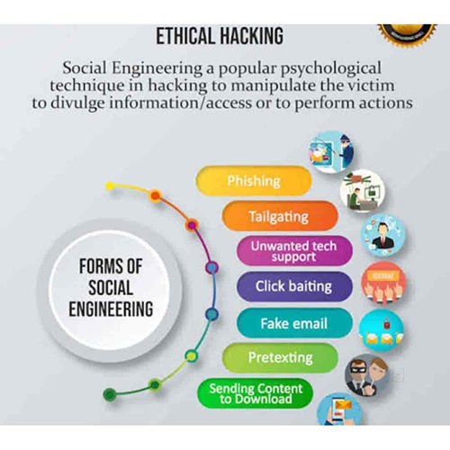 Ethical Hacking Services By Digital Tour