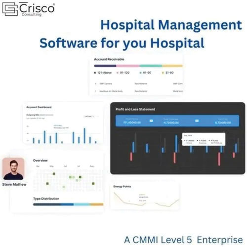 Hospital Management Software