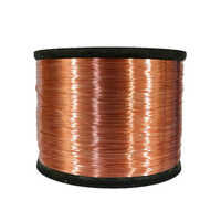 Bare Copper Wire